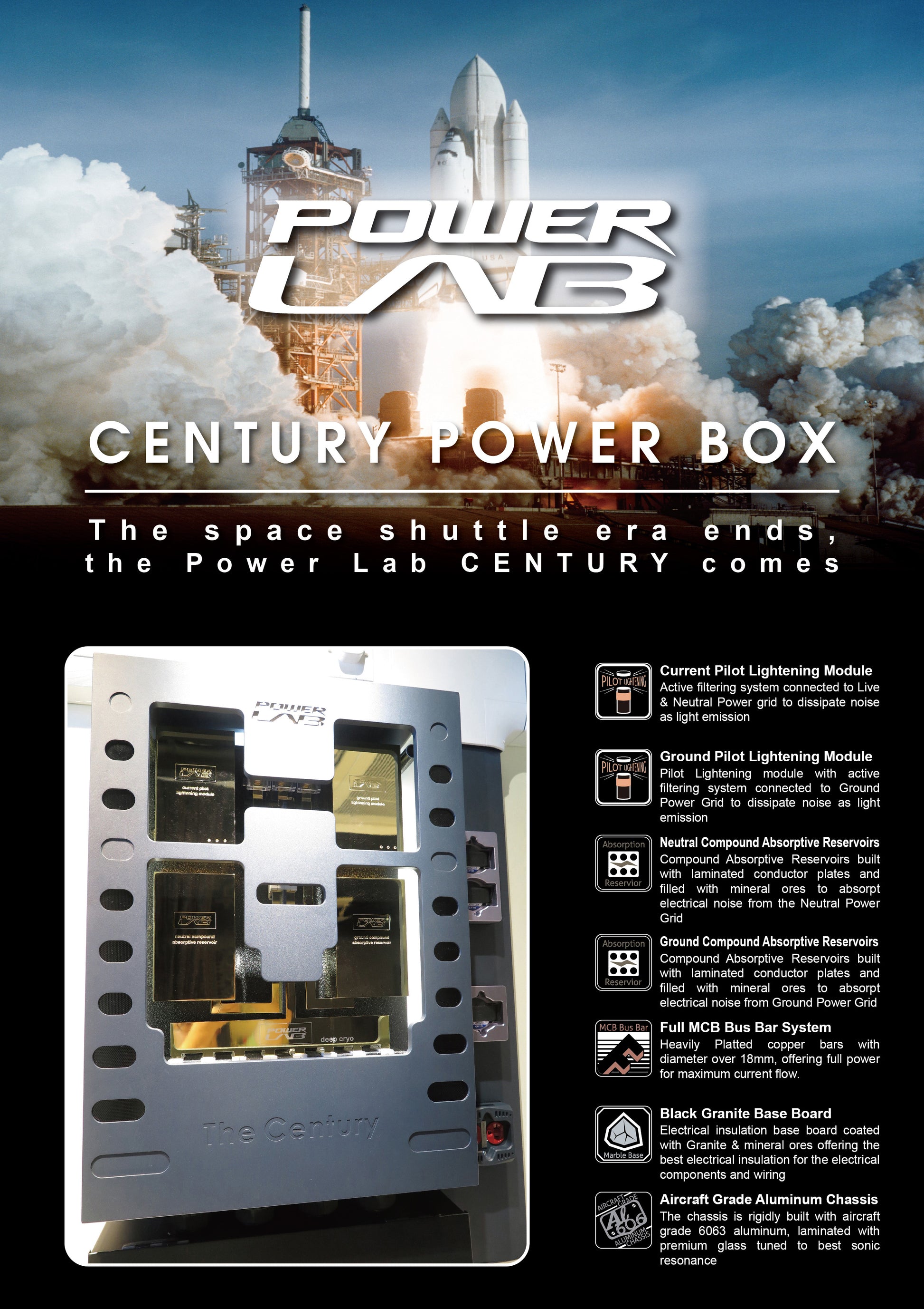 Power Lab Century Fuse Box